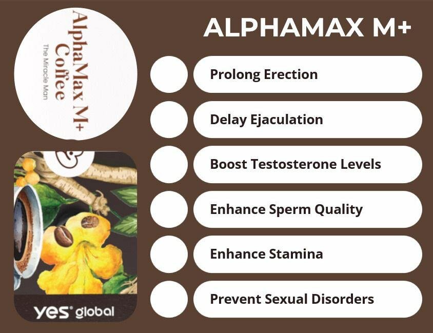 Alpha Max M+ (Men)