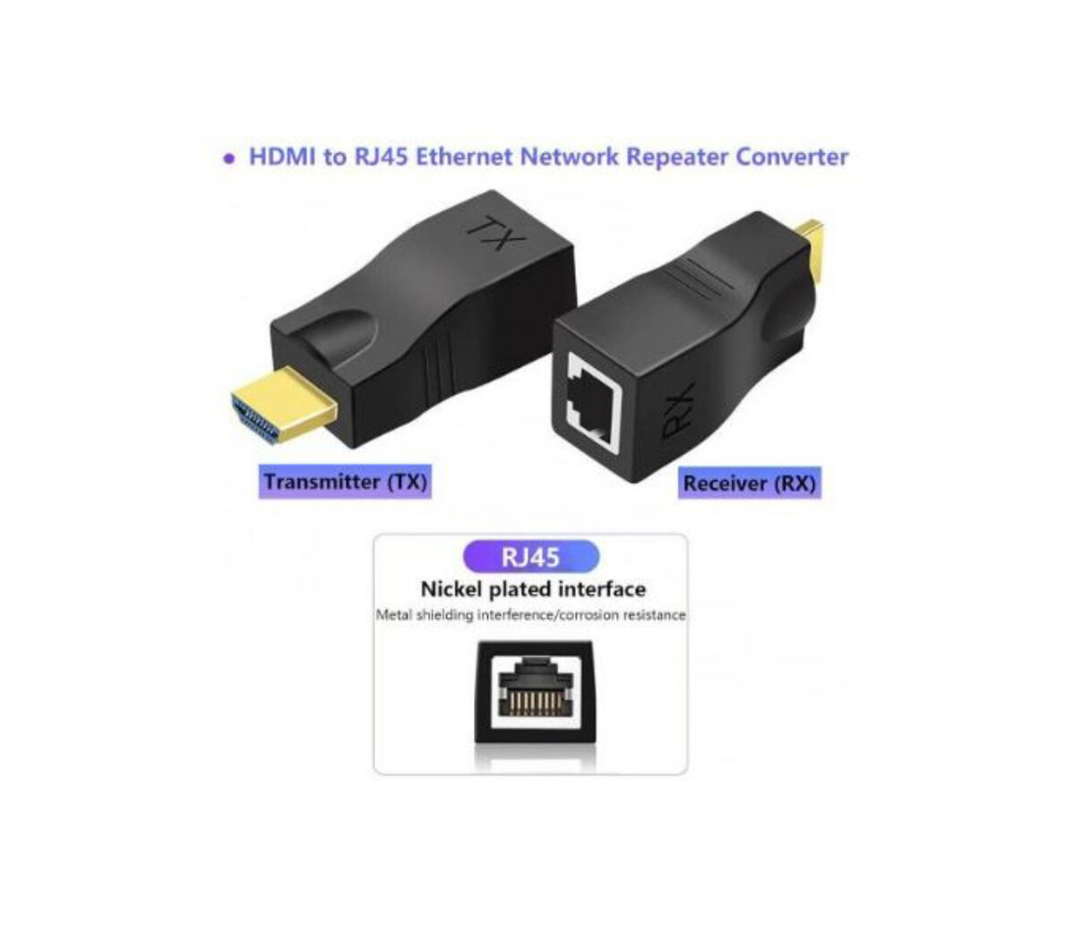 Convertisseur HDMI RJ45