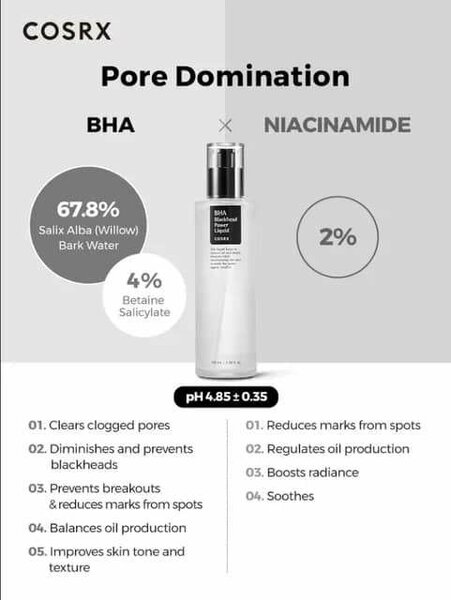 COSRX BHA Blackhead Power