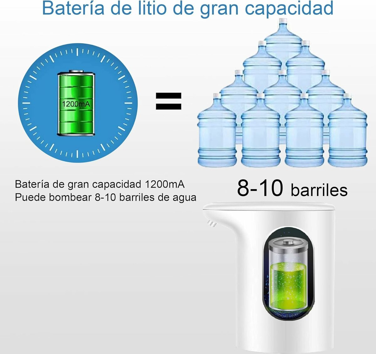 Pompe à eau électrique USB