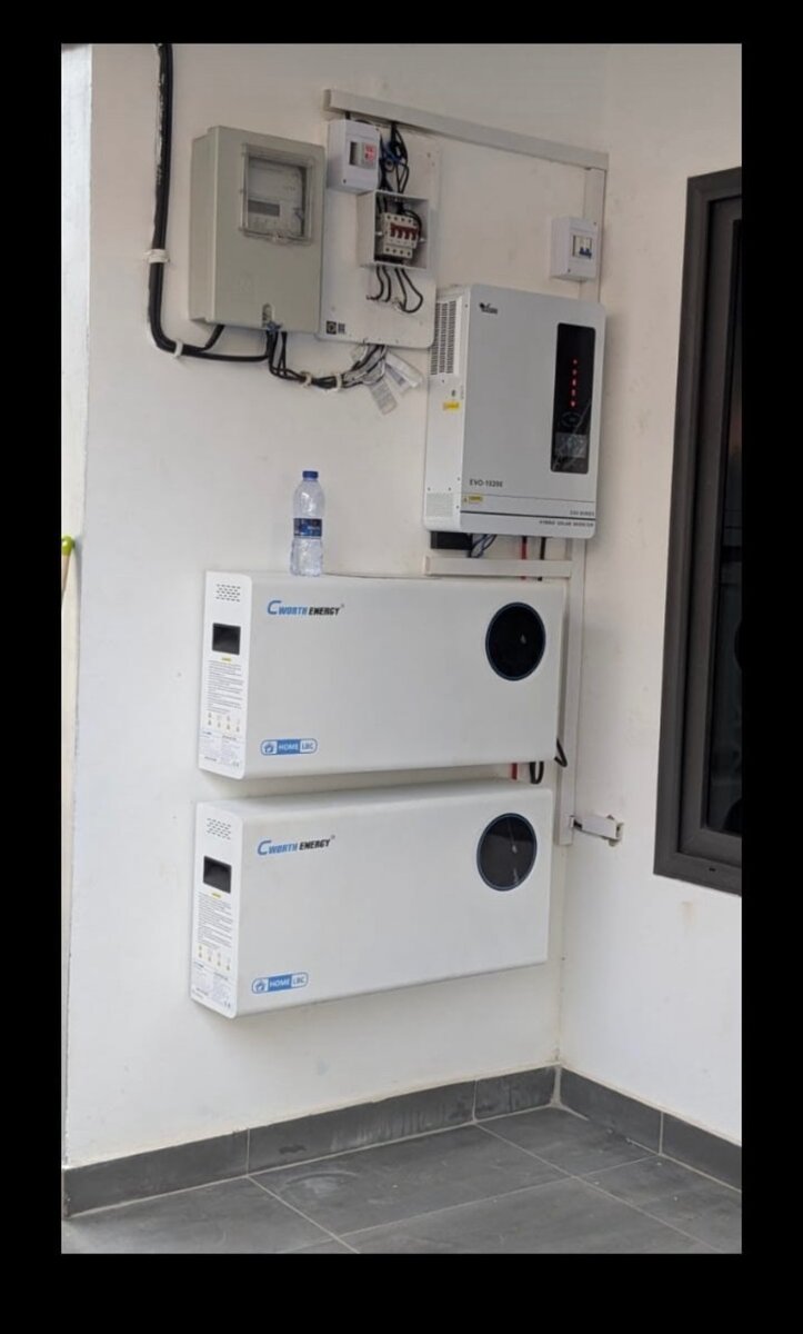 Solar panels and inverters