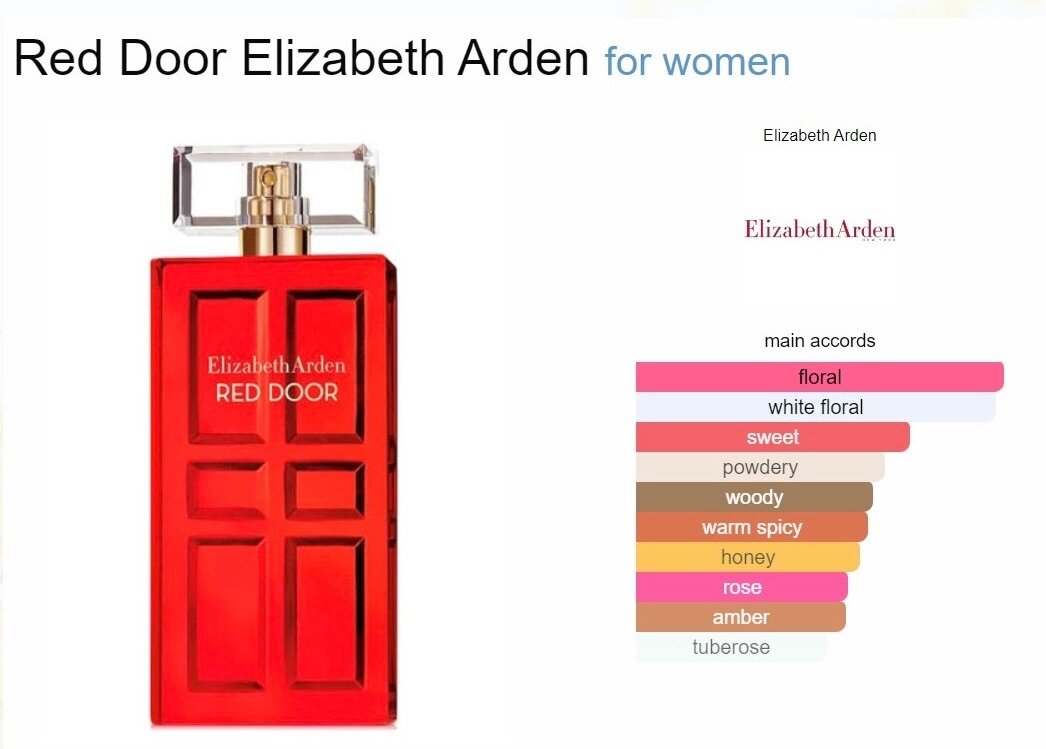 Elizabeth Arden - Red Door