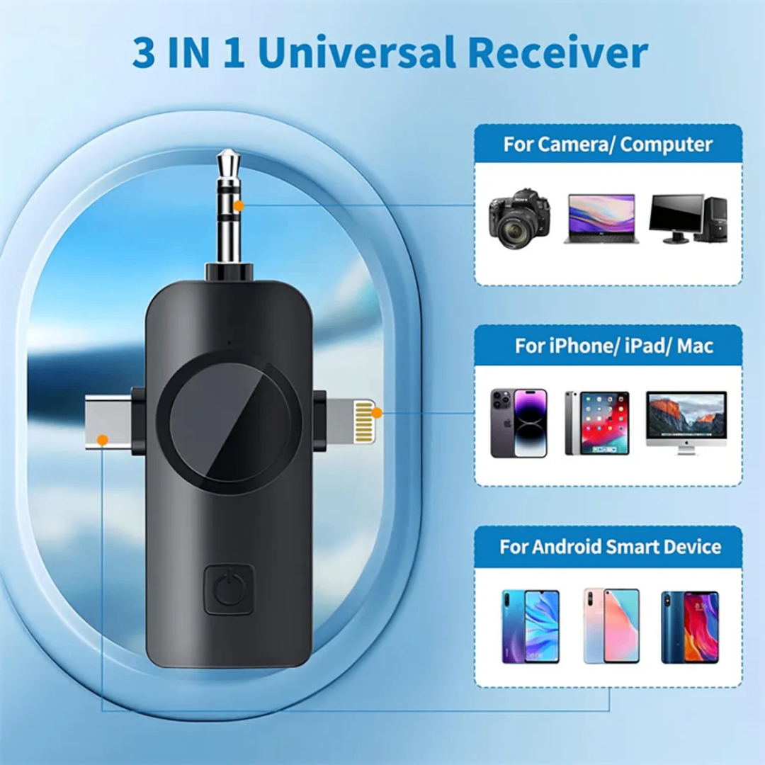 Microphone F11-2 Pour Android, iPhone, Camera &Ordinateur