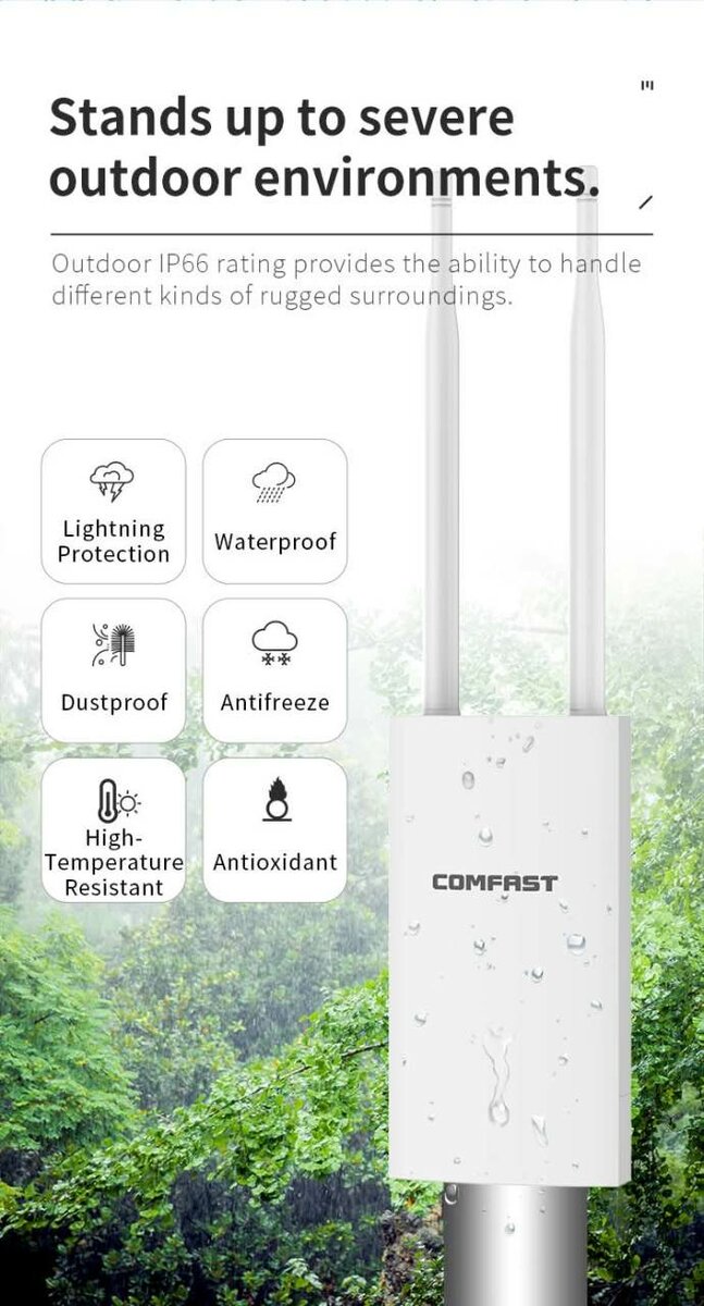 Antenne Wi-Fi 360° - Bibande