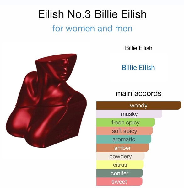 Eilish no.3 .