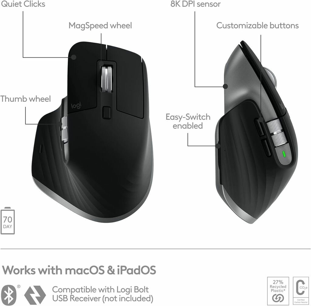 Logitech MX Master 3S for Mac