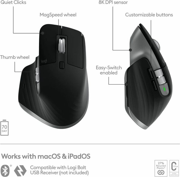 Logitech MX Master 3S for Mac