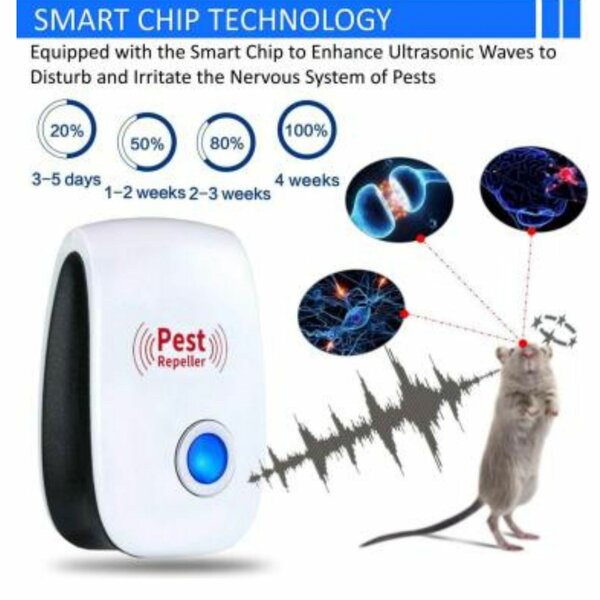 Ultrasonic Pest Repeller