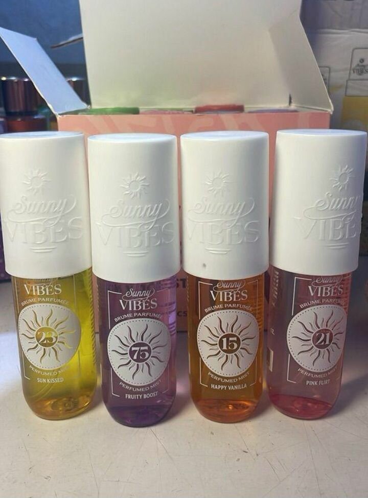 Coffret Parfums Miniatures