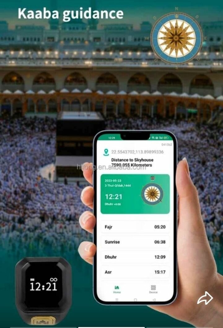 Bague Intelligente pour Guidage Qibla