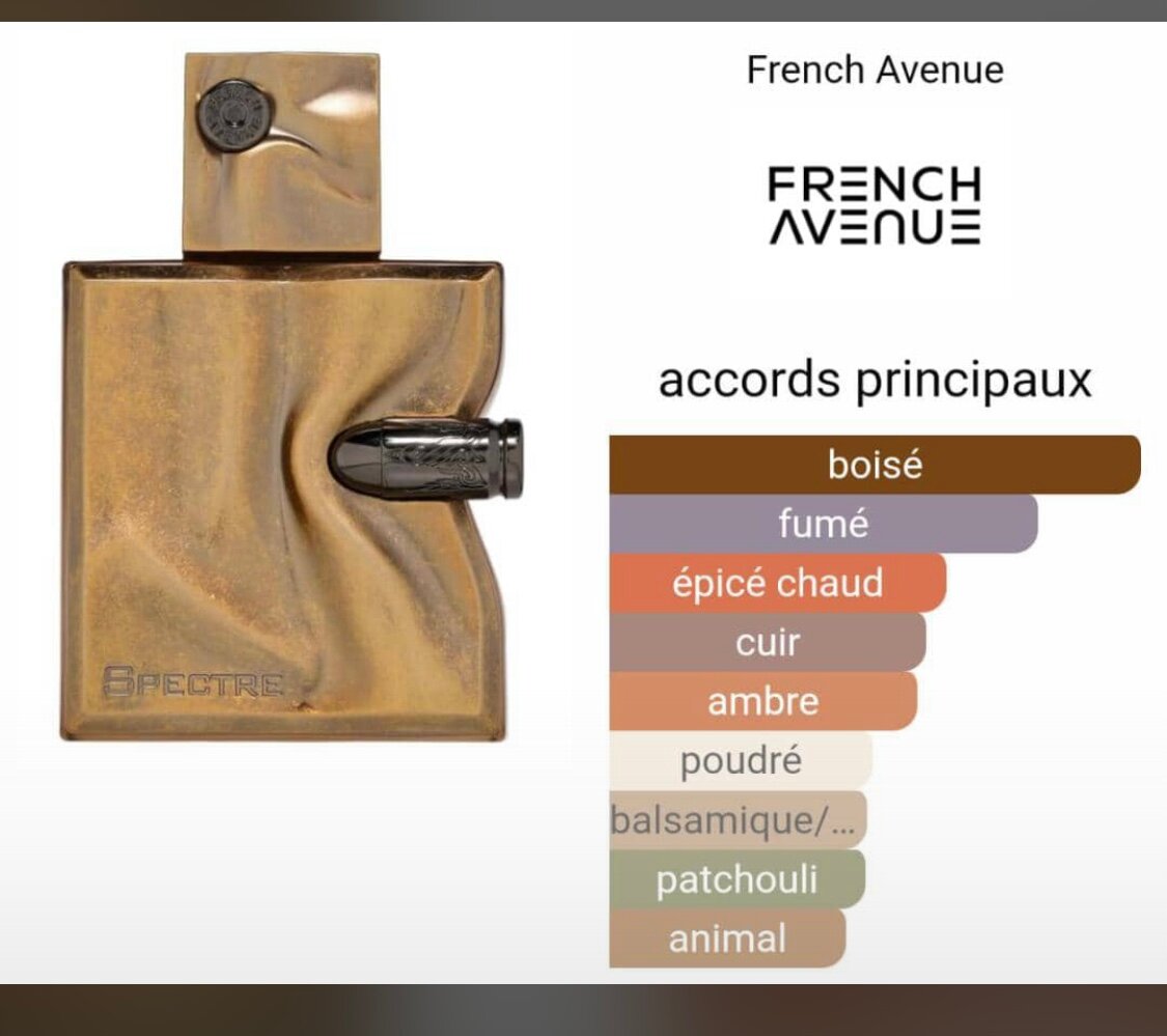 Parfum Sensuel Spectre