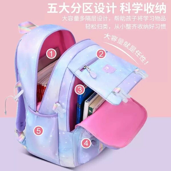 Sac à dos scolaire fille
