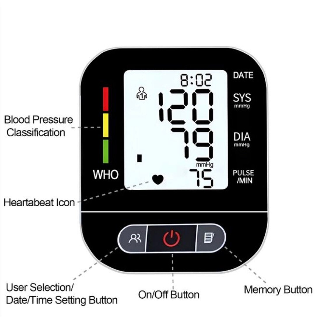 Electronic Blood Pressure Monitor