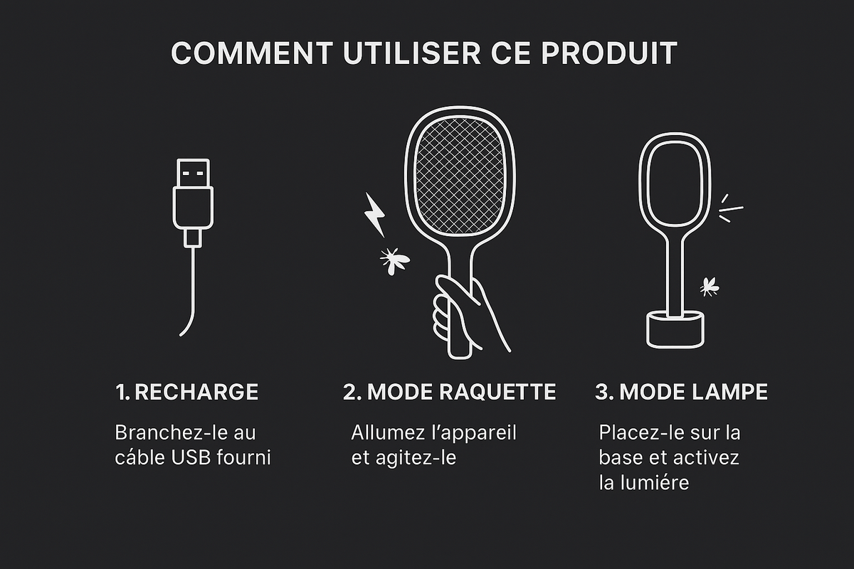 Raquette anti-moustiques LED