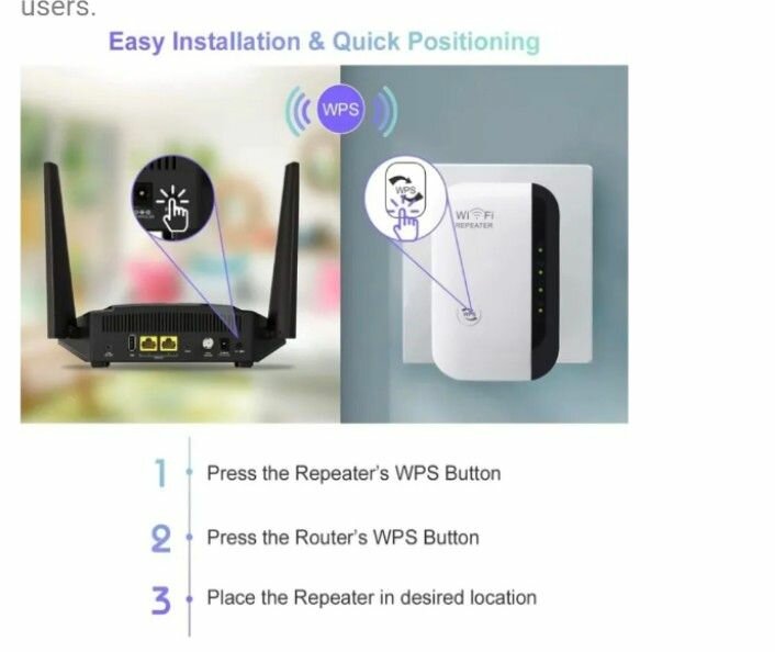 WiFi Range Extender - Long Range Signal Amplifier