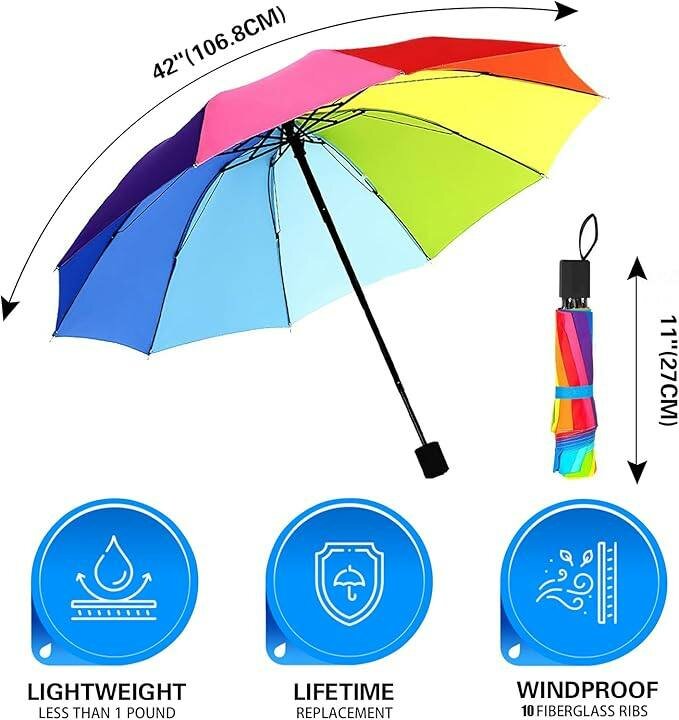 Parapluie de voyage compact, p