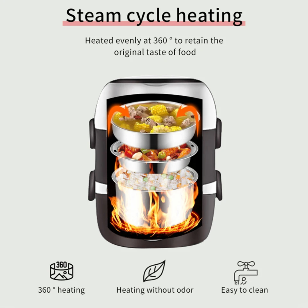 Lunch box Électrique