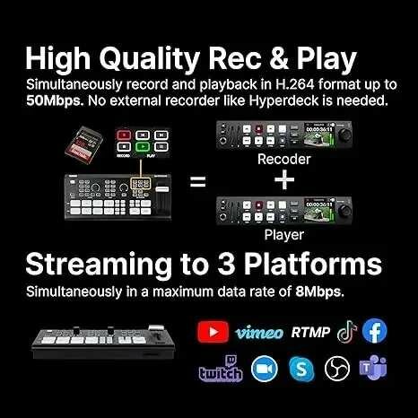 Osee Gostream Deck