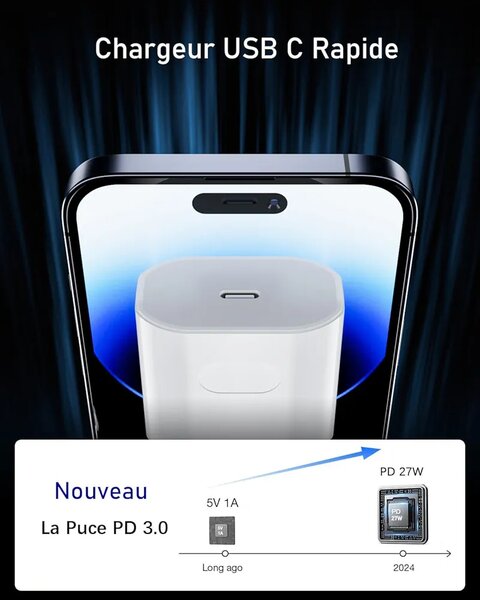 Chargeur USB C Rapide 27W