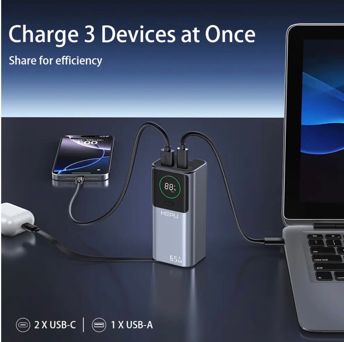 Chargeur HEPU 65W USB-C 3-en-1