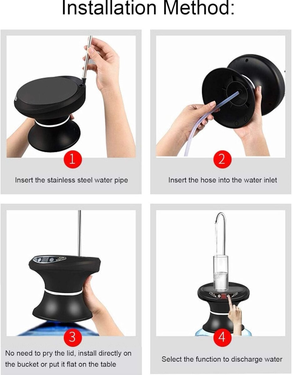 Pompe à Eau électrique