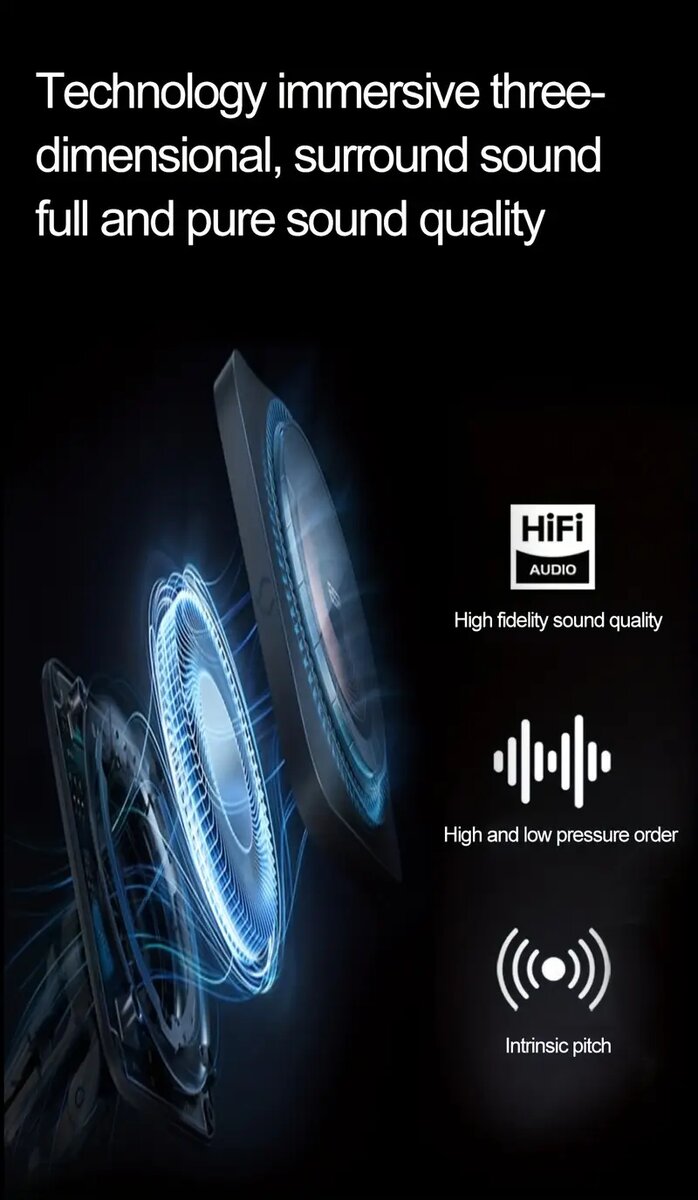 Lunettes Audio Bluetooth HiFi