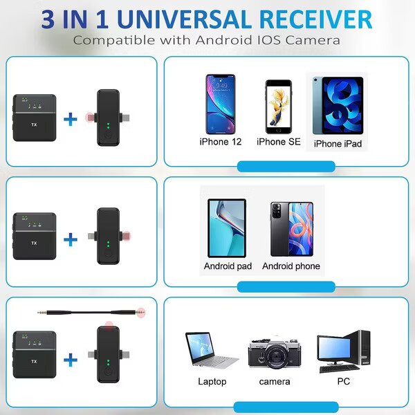 SX31 Wireless Microphone Type-C - Dual Mic Set for Karaoke,