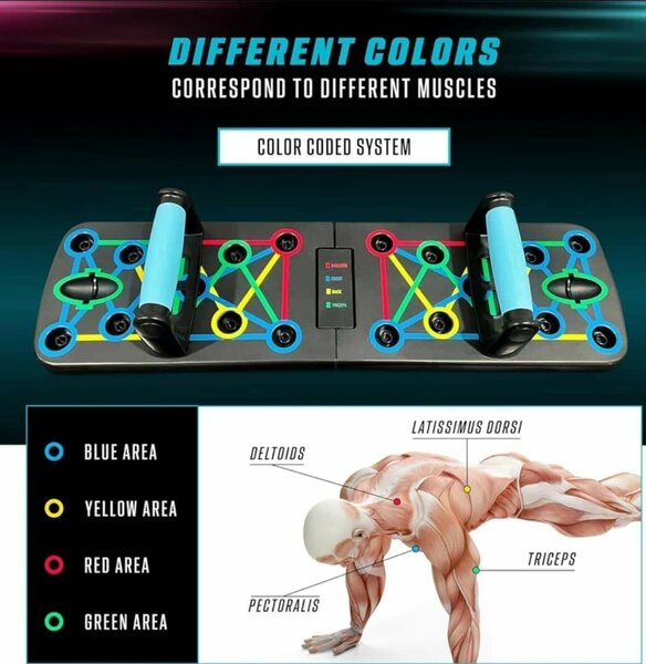 Planche à Pompes Pliable