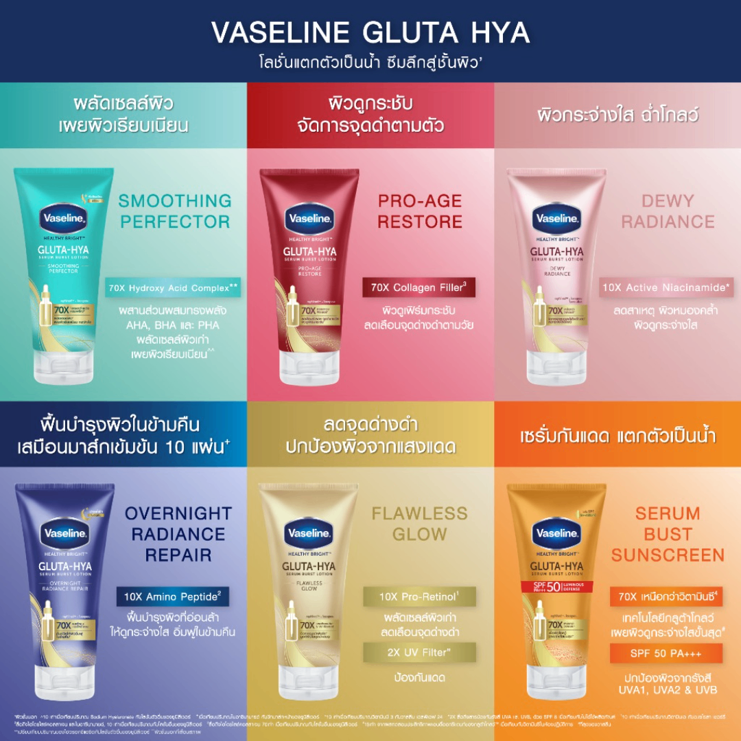 Lotion Vaseline Gluta-Hya