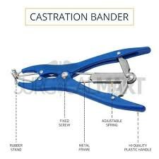 Puppy Tail Banding Elastrator