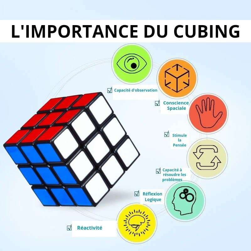 Rubik´s cube