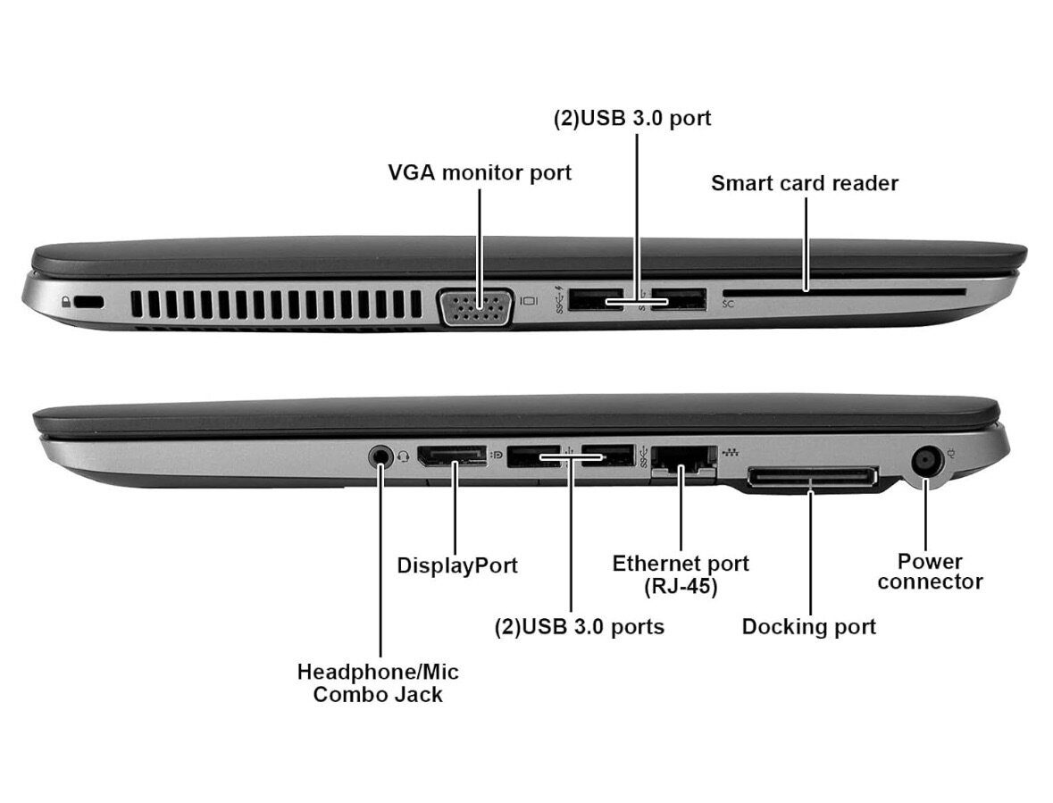 HP EliteBook 840 G2. Core i5