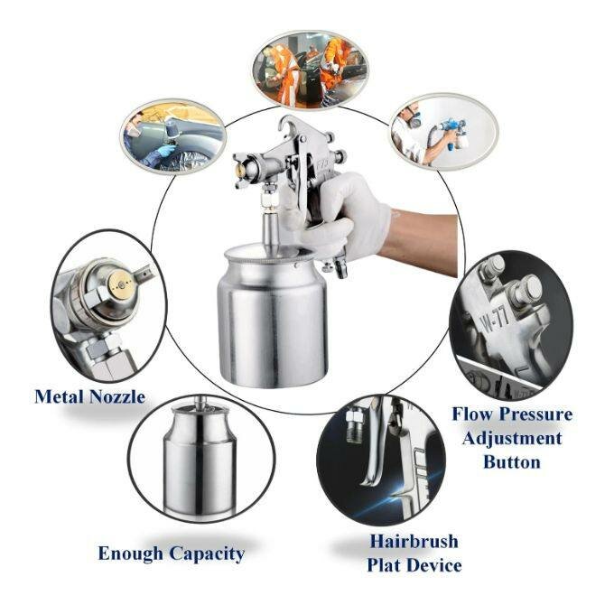 Pistolet De Pulvérisation