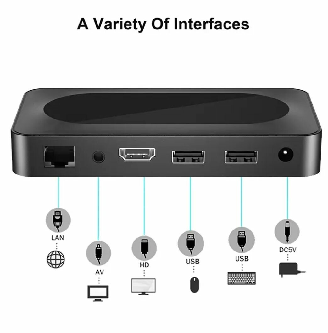 Boîtier TV Intelligent 4K