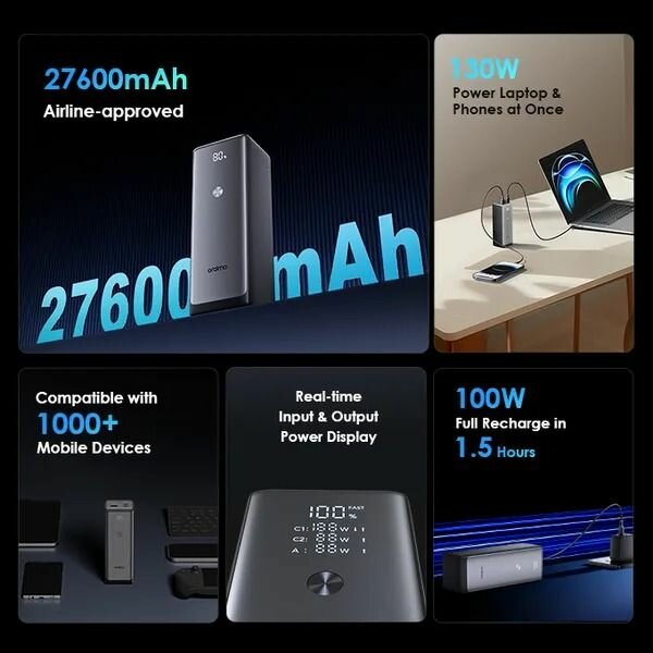 Oraimo PowerJet 130 27600mAh