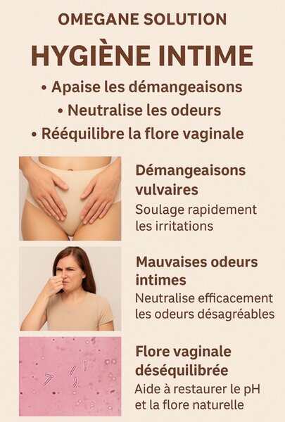 Lavage Intime Omegan 250ml
