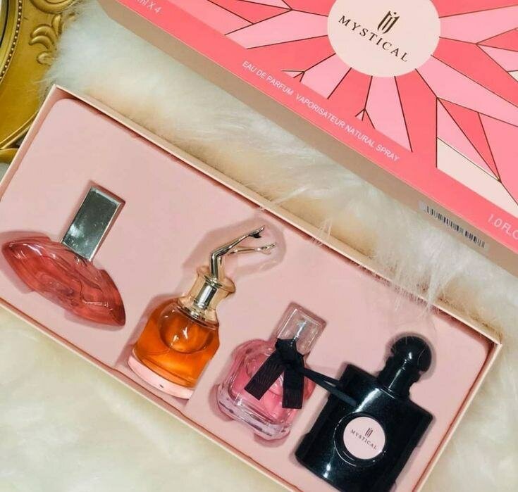 Coffret Cadeau Parfum