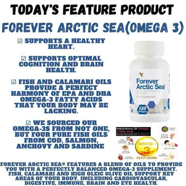 Normalize High Cholesterol & BP In 21 Days Naturally