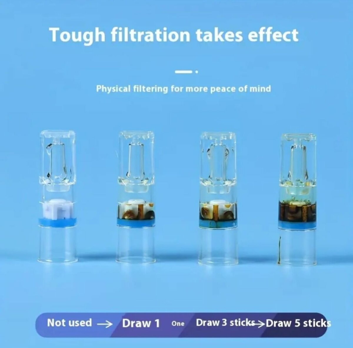 1 Paquet de 20 Filtres de Cigarette Jetables