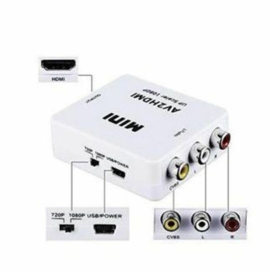 Adaptateur AV vers HDMI
