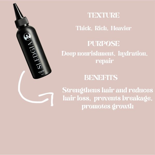 Slogia hair growth oil