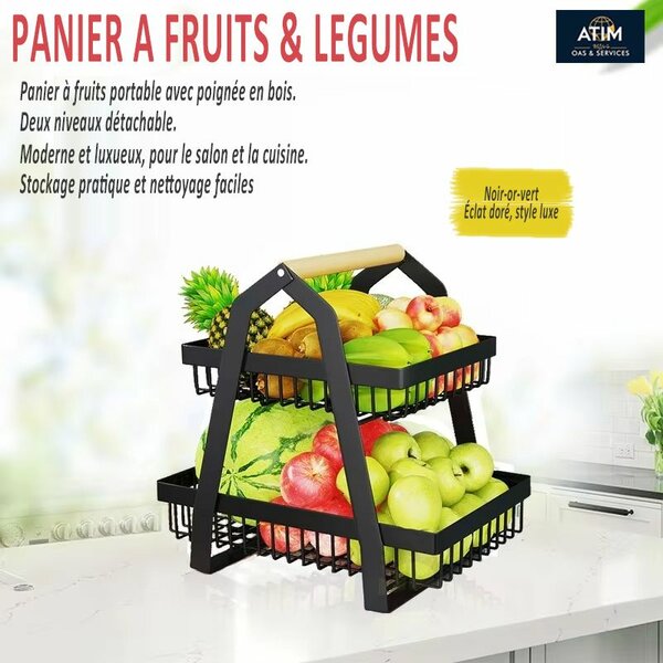 Panier de fruits moderne