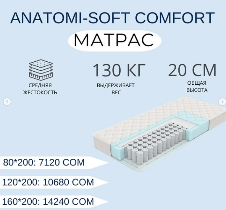 Идеальный матрас для комфортного сна – в Leader, ANATOMI-SOFT COMFORT размер 80*200
