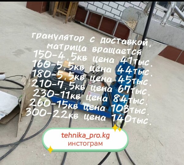 Грануляторы