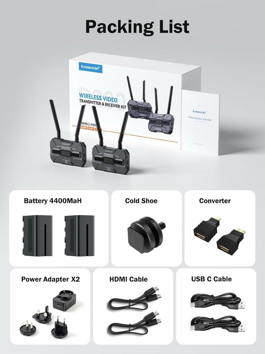 Lemorele R200 Wireless Video Transmitter and Receiver Kit