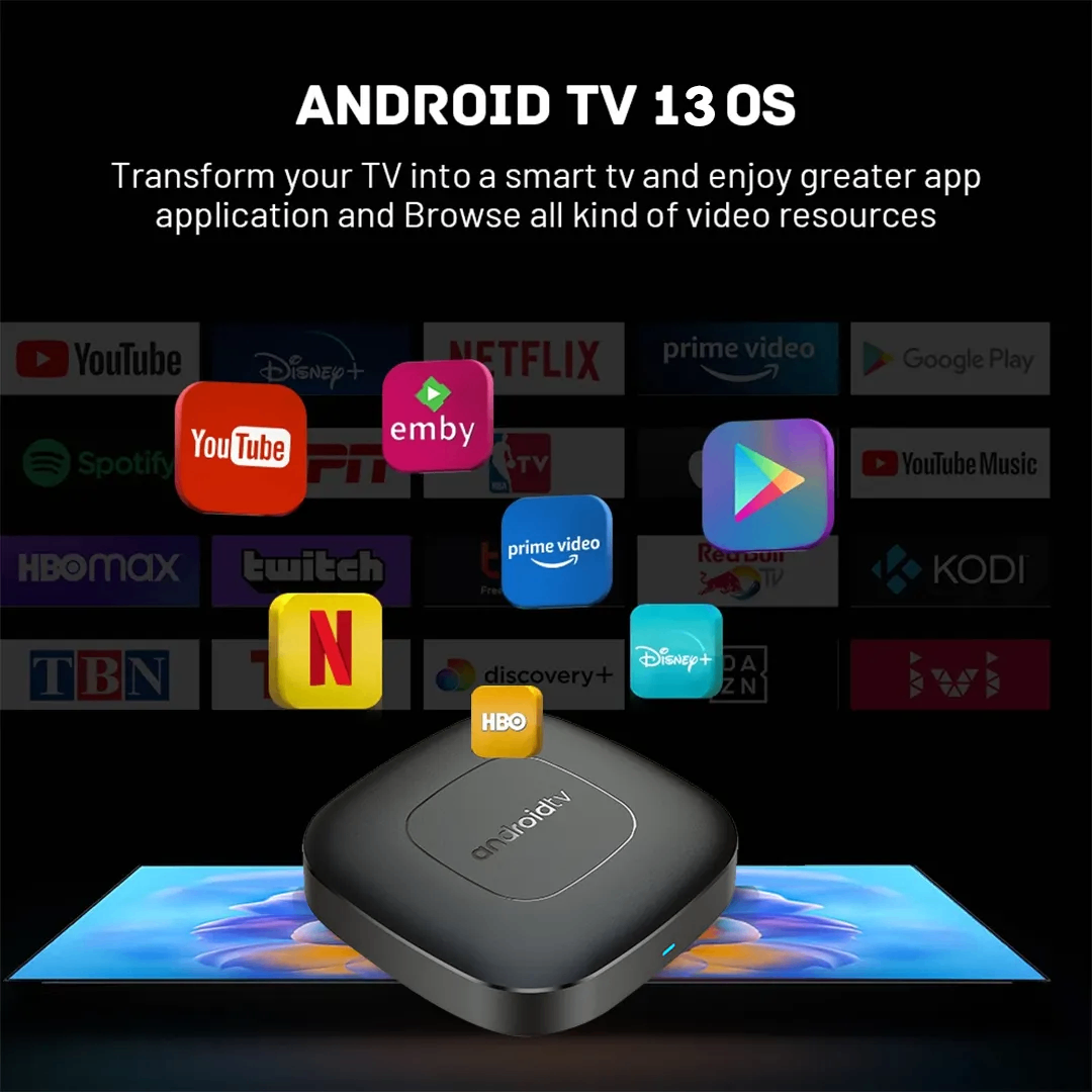 Google Android TV