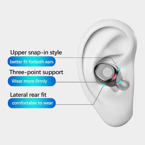 Écouteurs Bluetooth F9 Étanches