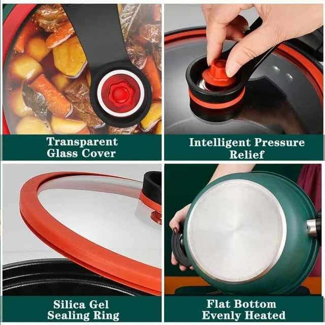 Pressure cookware