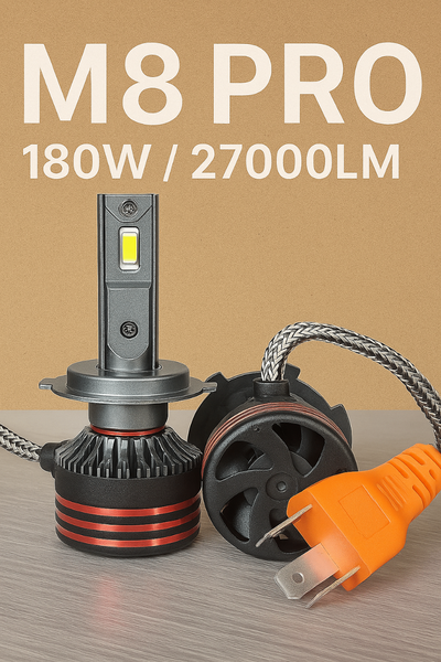 LED Lampe M8 Pro 180W