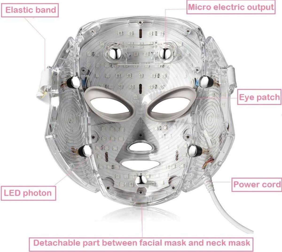 masque de visage 7 Couleur - LED Masque